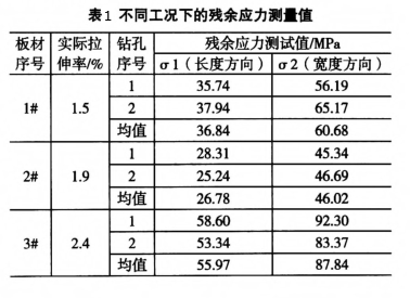 6061預拉伸板.png