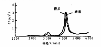 盾構(gòu)刀盤(pán).png